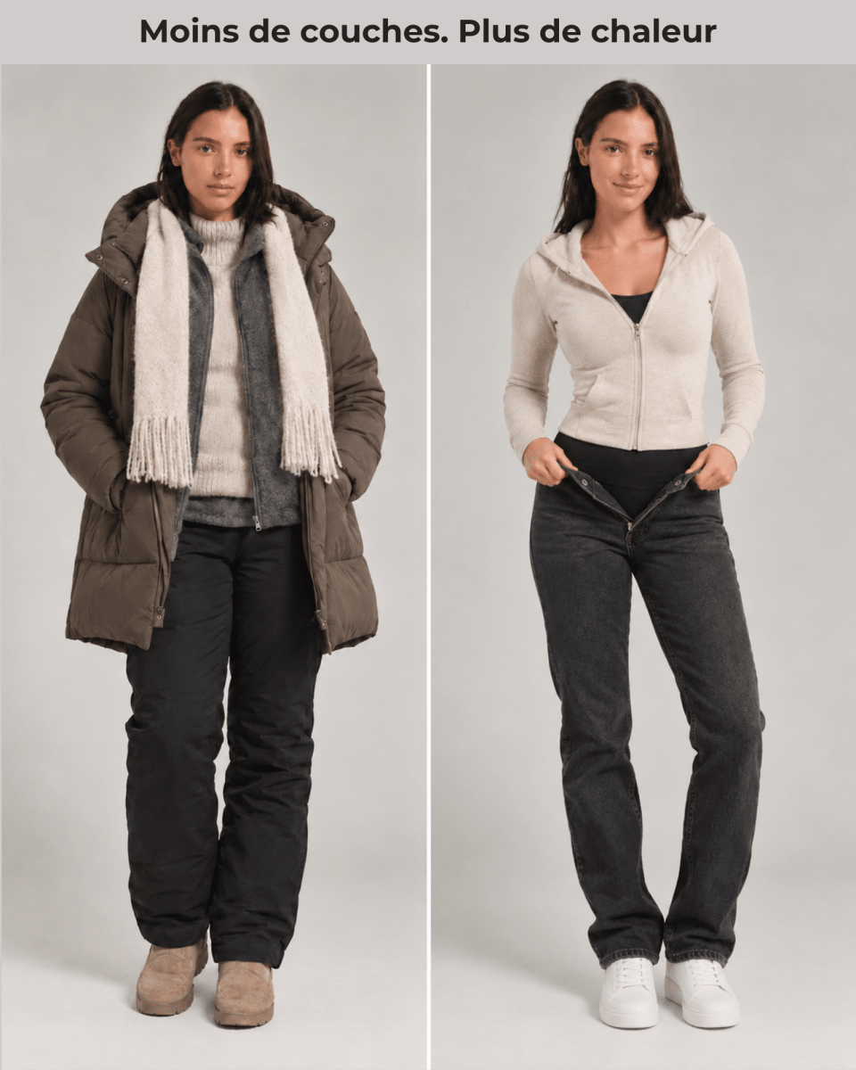L'Ensemble Thermique - Vêtements thermiques | Subody